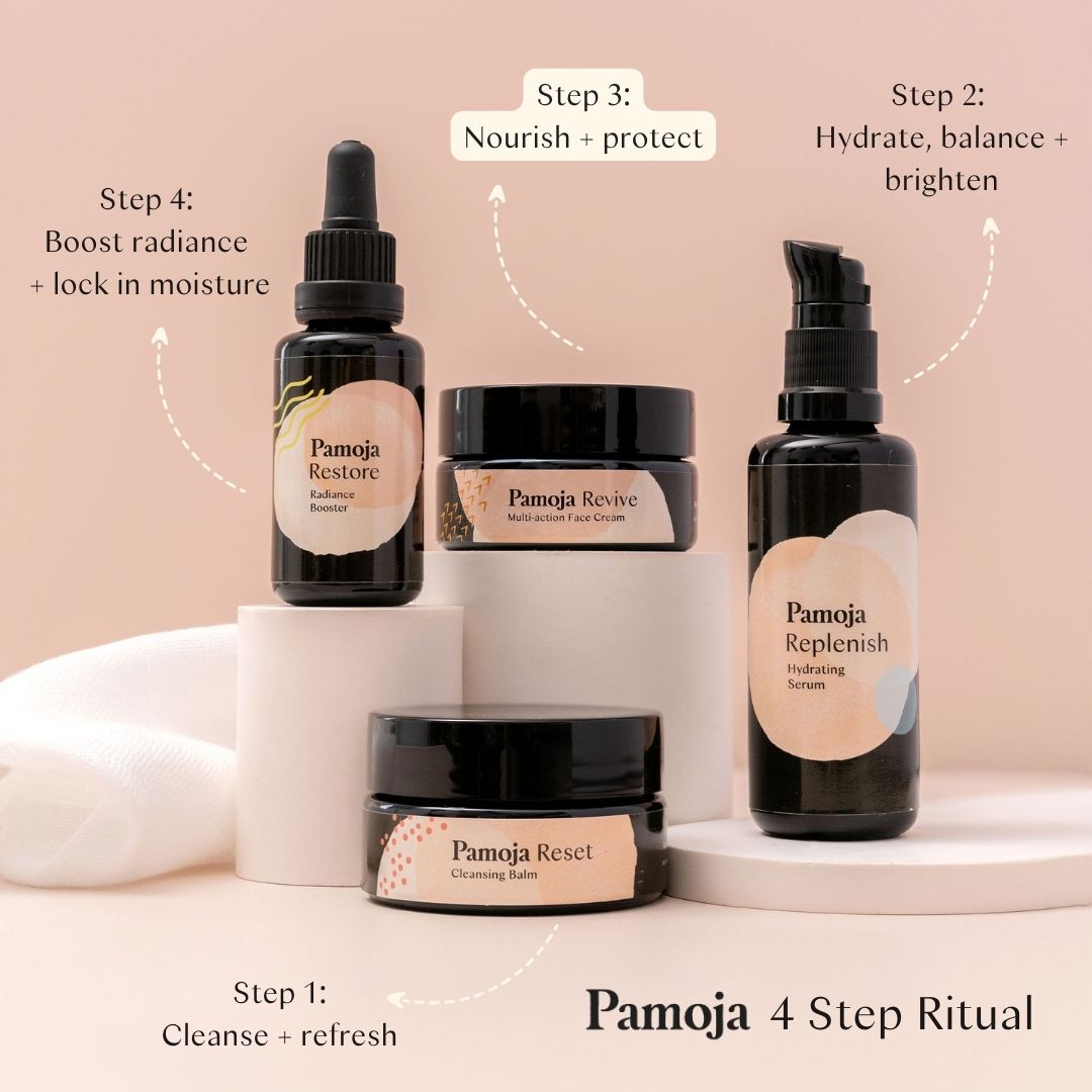 Pamoja skincare products with step-by-step instructions on a beige background